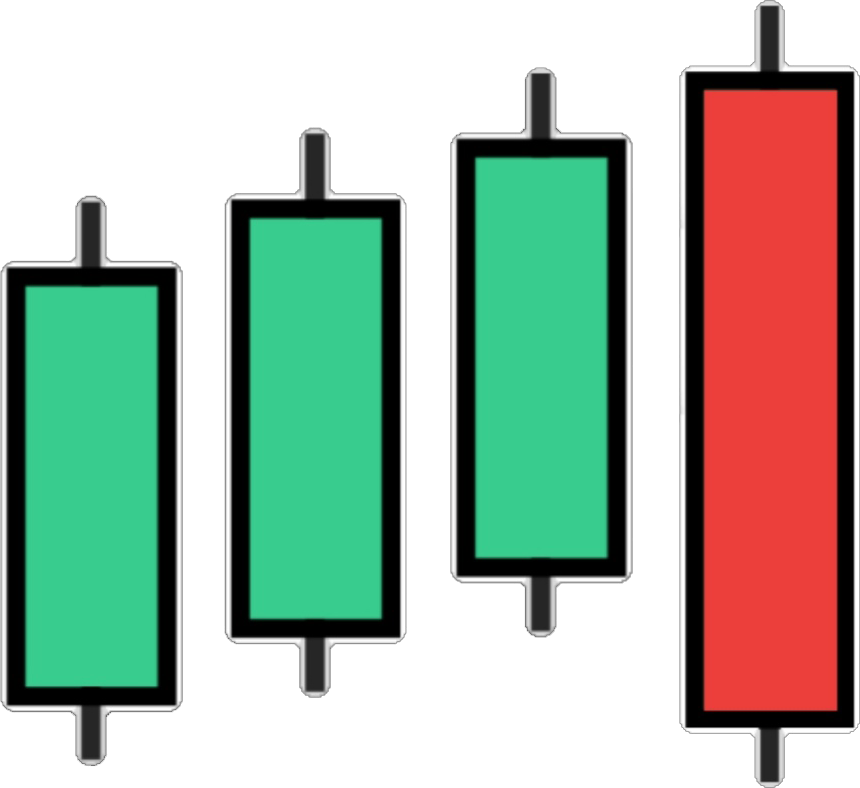 Candle Pattern